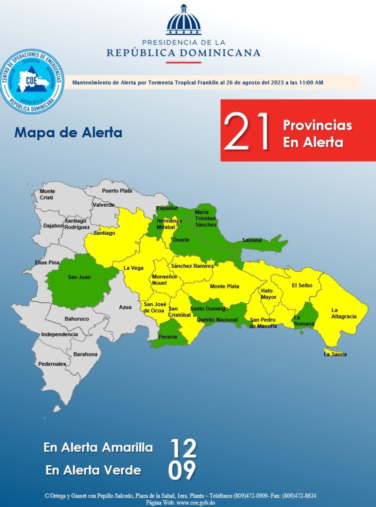 COE mantiene 21 provincias en alerta por lluvias