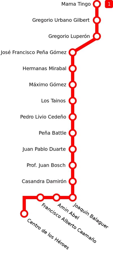 Metro