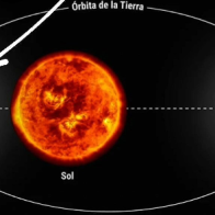 Jean Suriel afirma que la tierra está experimentando un fenómeno astronómico