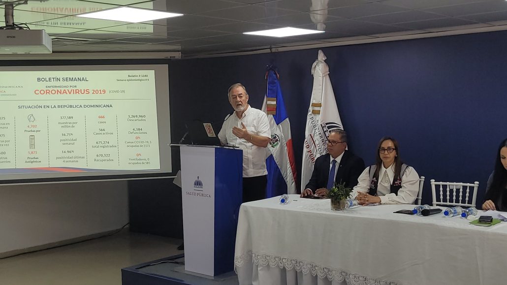 Solo hay tres camas ocupadas por COVD-19 en RD y 666 casos reportados esta semana