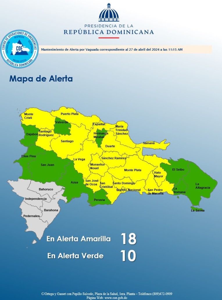 COE coloca 18 provincias en alerta amarilla y 10 en verde