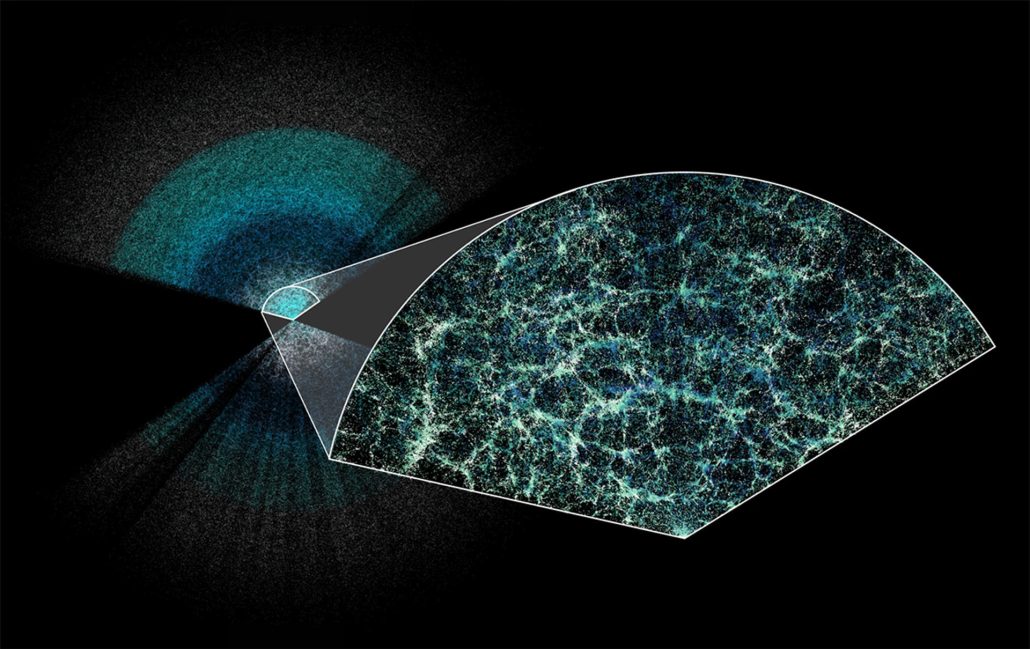 Un gigantesco mapa en 3D del cosmos da la medida más precisa de la expansión del universo