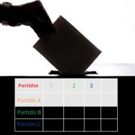 ¿Qué es el método de D'Hondt, utilizado para escoger diputados?