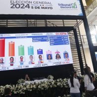 Mulino, el delfín de Martinelli, lidera elección en Panamá superado el 57 % del escrutinio