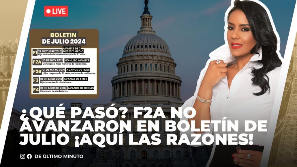 Los tipos de visa F2A sobre presentación de Ajuste de Estatus no avanzaron en el boletín de junio