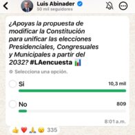 Abinader utiliza su canal de difusión de WhatsApp para hacer encuesta