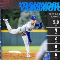 Los Dodgers aseguran ventaja de campo en postemporada con Yamamoto