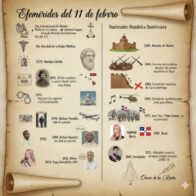 Efemérides del 11 de febrero