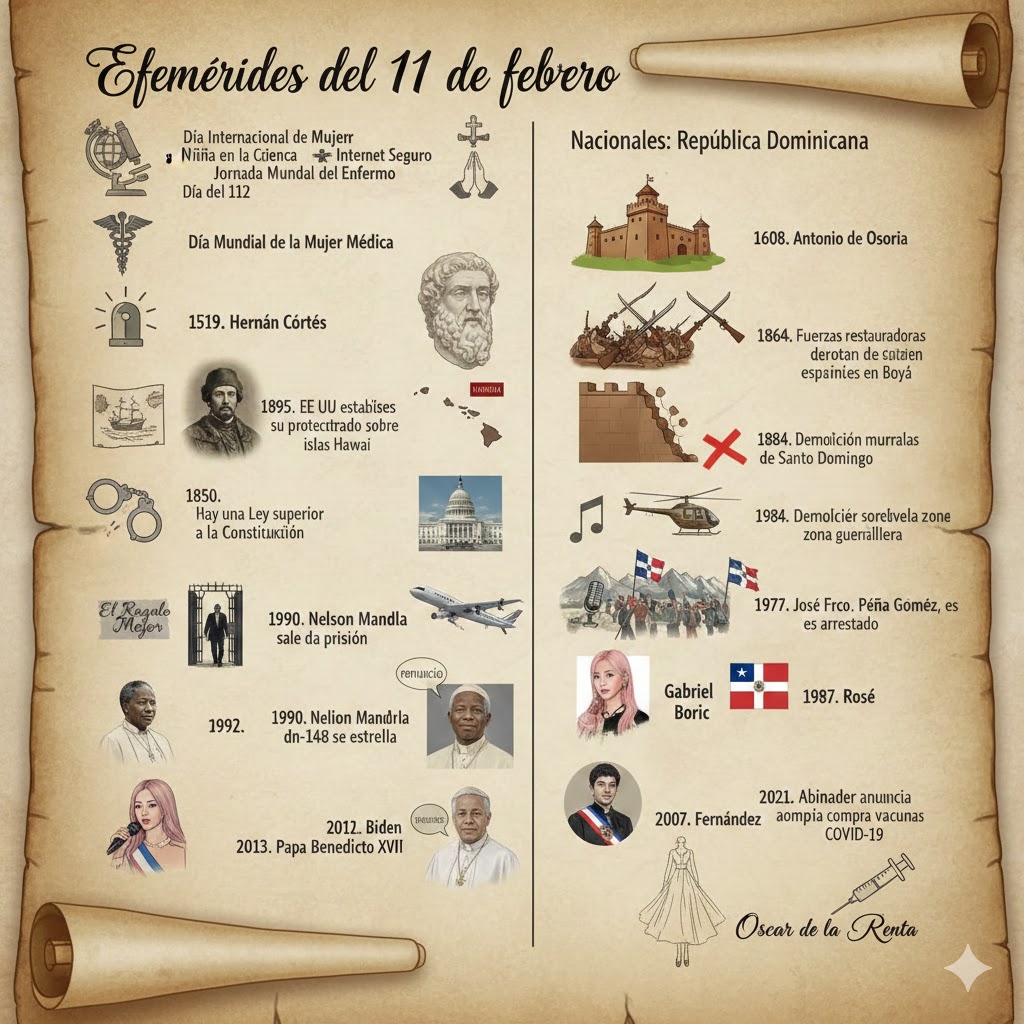 Efemérides del 11 de febrero