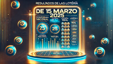 Resultados de las loterías del 15 de marzo 2025: descubre los números ganadores