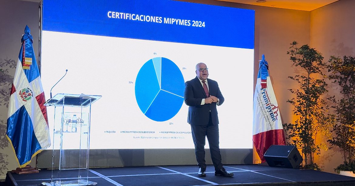 Promipyme alcanza los RD$9,670 millones en cartera en 2024 y fortalece la equidad de género en créditos