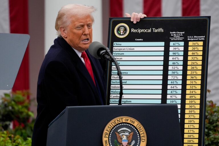 Trump afirma que China violó el acuerdo comercial con EEUU para rebajar aranceles