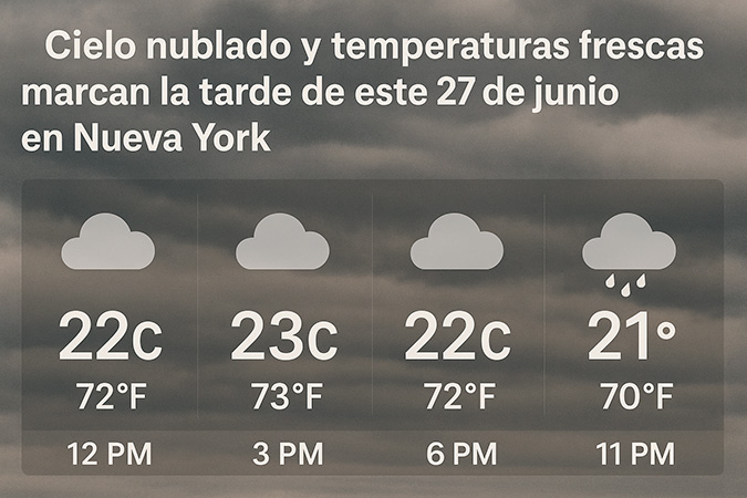 el tiempo en nueva york