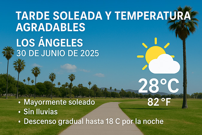 Tarde soleada y temperaturas agradables predominan este 30 de junio en Los Ángeles