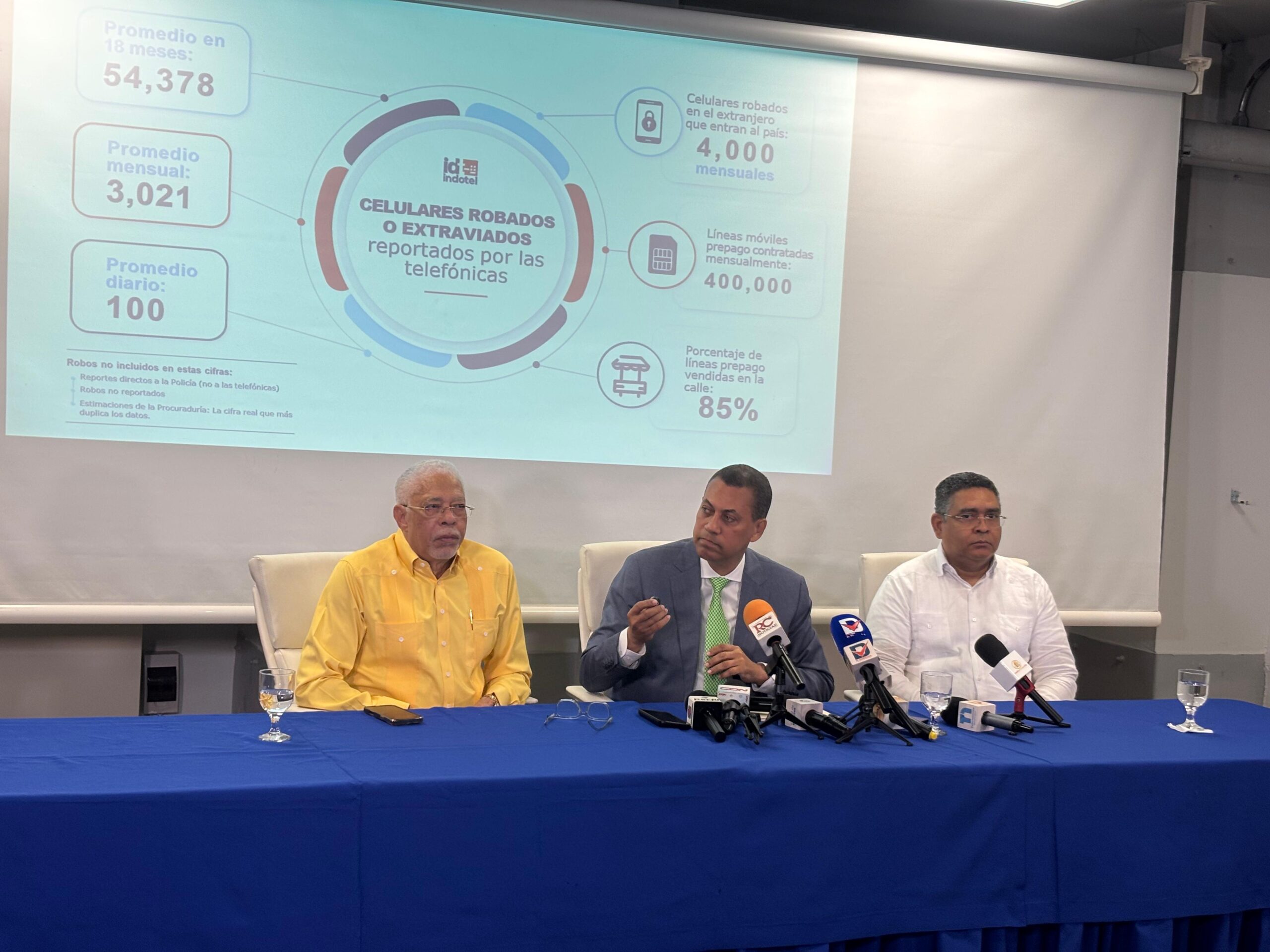Indotel da plazo de 30 días a empresas telefónicas para depurar SIM cards sin identidad verificada