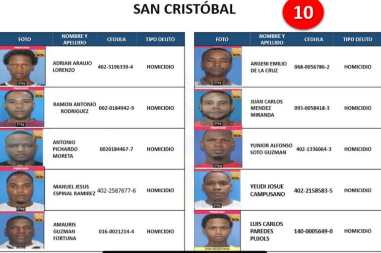 DICRIM identifica y trabaja en la búsqueda y captura de integrantes de peligrosa red delictiva opera en San Cristóbal
