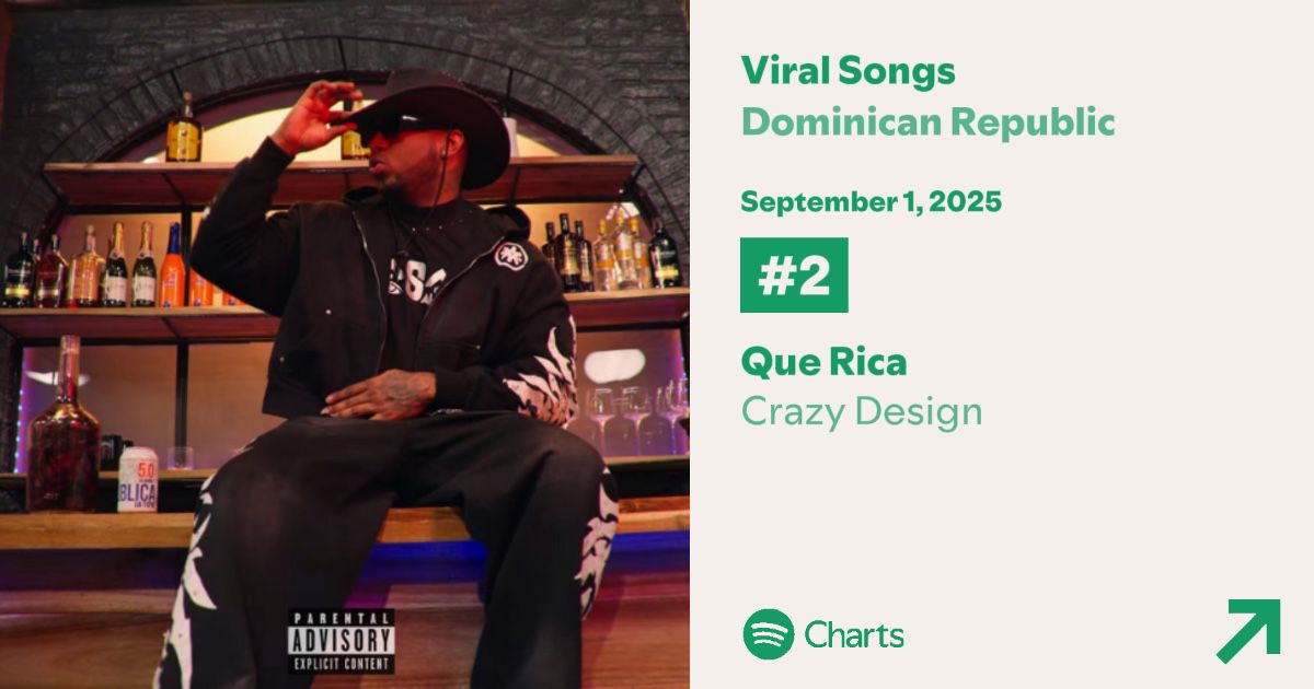 Crazy Design se consolida como el artista más pegado del país