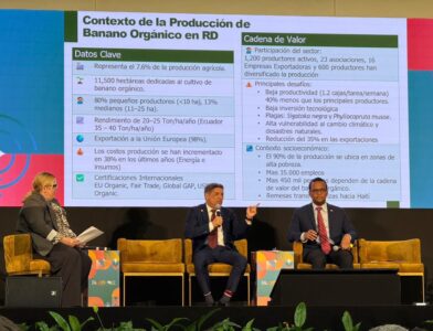 Ministro de Agricultura, Limber Cruz en la FAO.