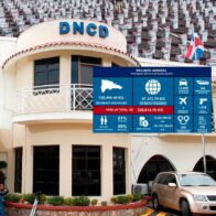 DNCD reporta resultados históricos con más de 187 mil arrestos y 226 mil kilogramos decomisados