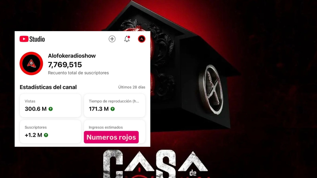 La Casa de Alofoke 2 supera los 300 millones de visitas y alcanza un millón de nuevos suscriptores en 15 días