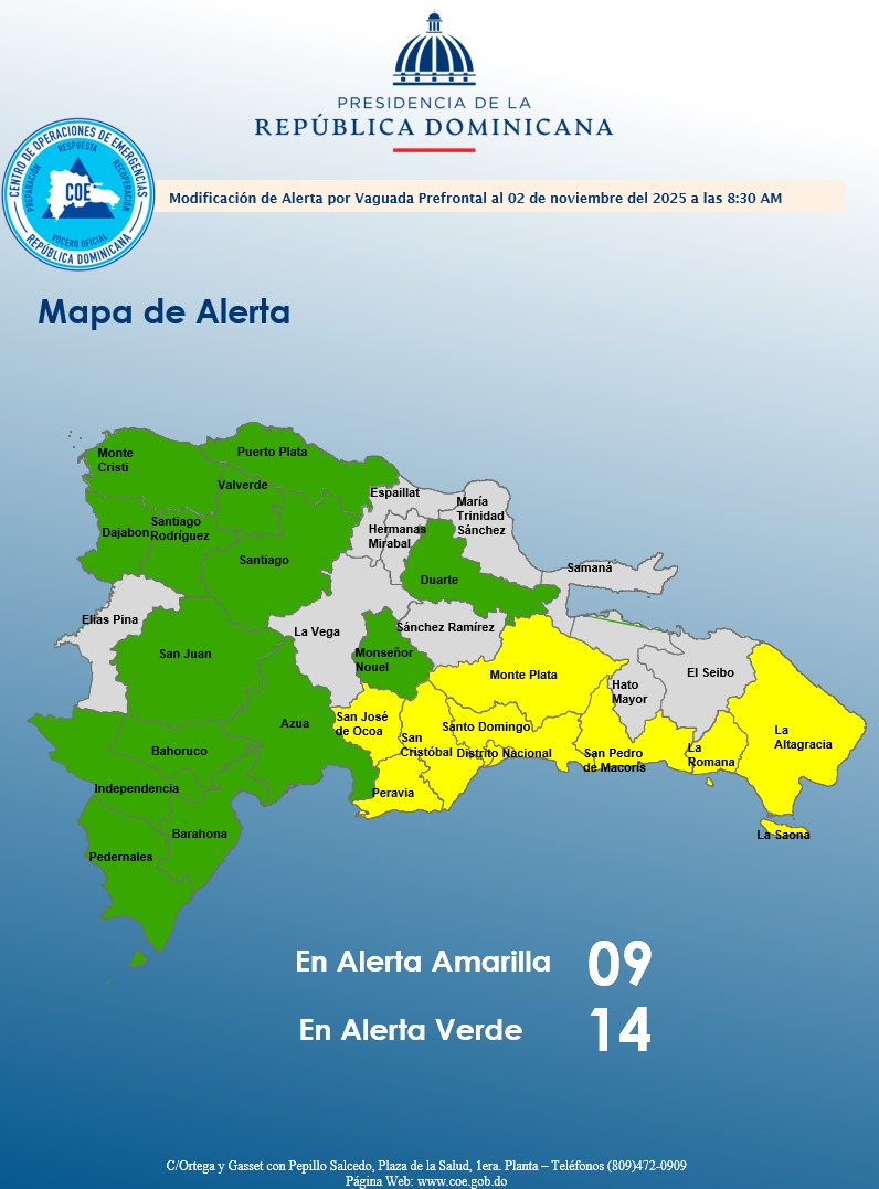 COE mantiene 23 provincias en alerta por lluvias continuas provocadas por vaguada y onda tropical