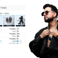 Lemar alcanza el #1 en Monitor Latino con “Para Siempre” y lidera la radio salsa