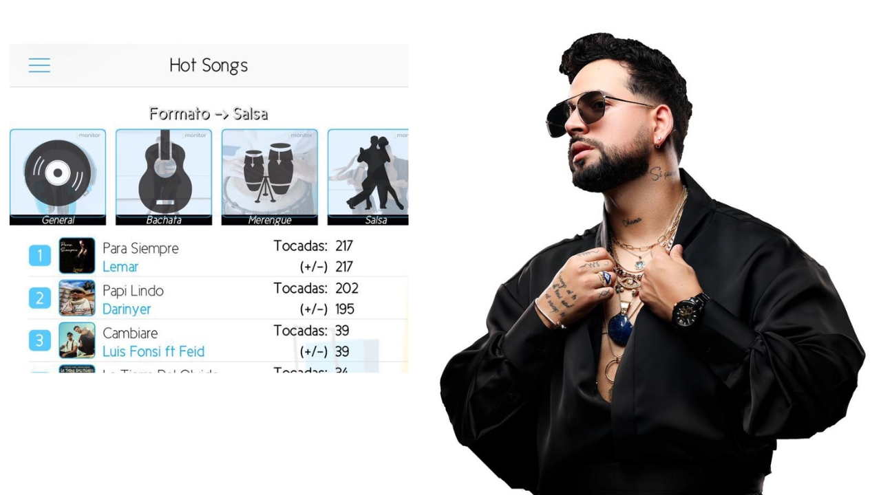 Lemar alcanza el #1 en Monitor Latino con “Para Siempre” y lidera la radio salsa