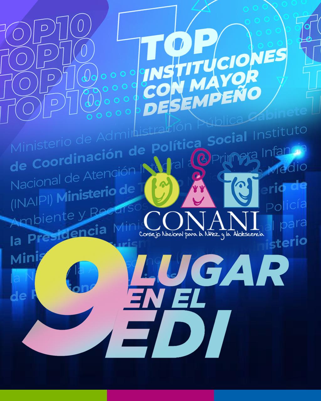 CONANI se posiciona entre las 10 entidades del Estado con mejor desempeño institucional en el 2025
