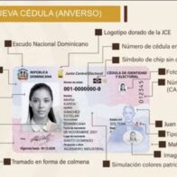 Nueva cédula tendrá vigencia escalonada por edad y duración de hasta 20 años