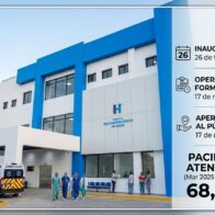Hospital Traumatológico de Azua revoluciona la salud en el Sur: Más de 68,000 pacientes atendidos a su primer año de gestión