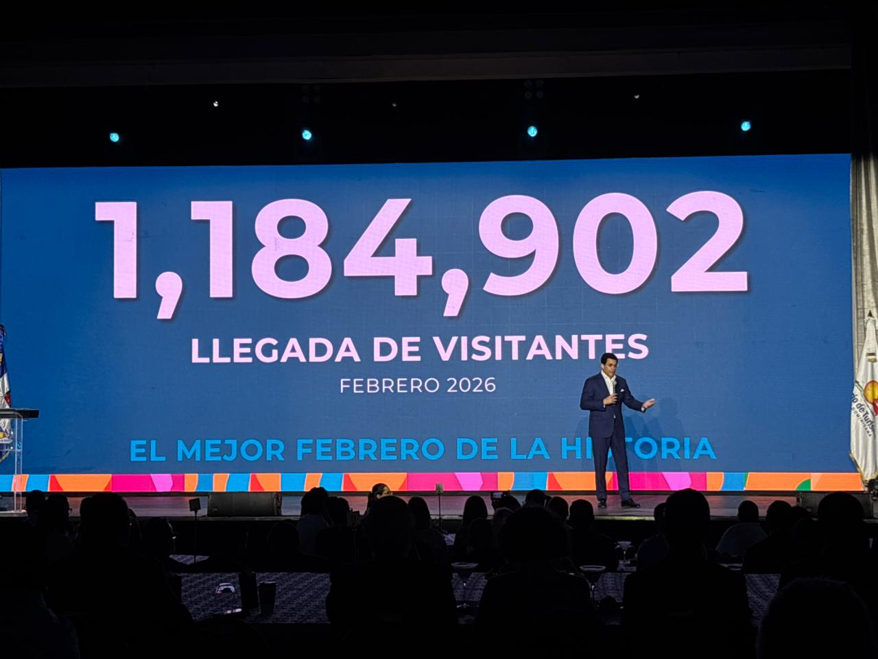 República Dominicana registra el mejor febrero de su historia turística con 1,184,902 visitantes