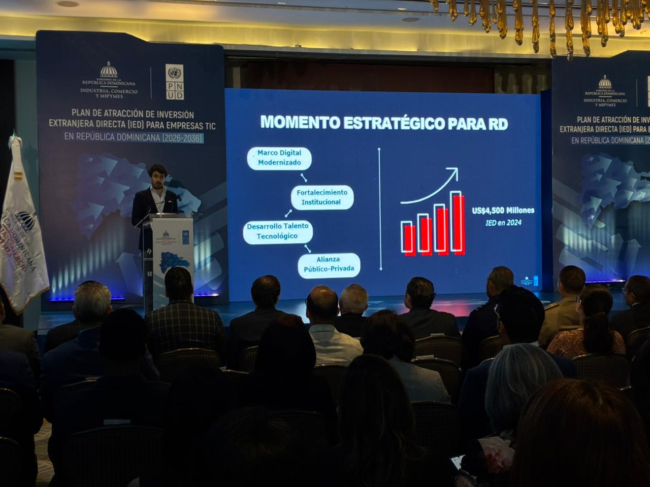 Estudio de Copardom revela que educación universitaria aumenta hasta 86% los salarios en República Dominicana