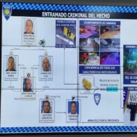 PN revela asesinato de ciudadano español en Valverde fue planificado desde 2024; hay seis detenidos
