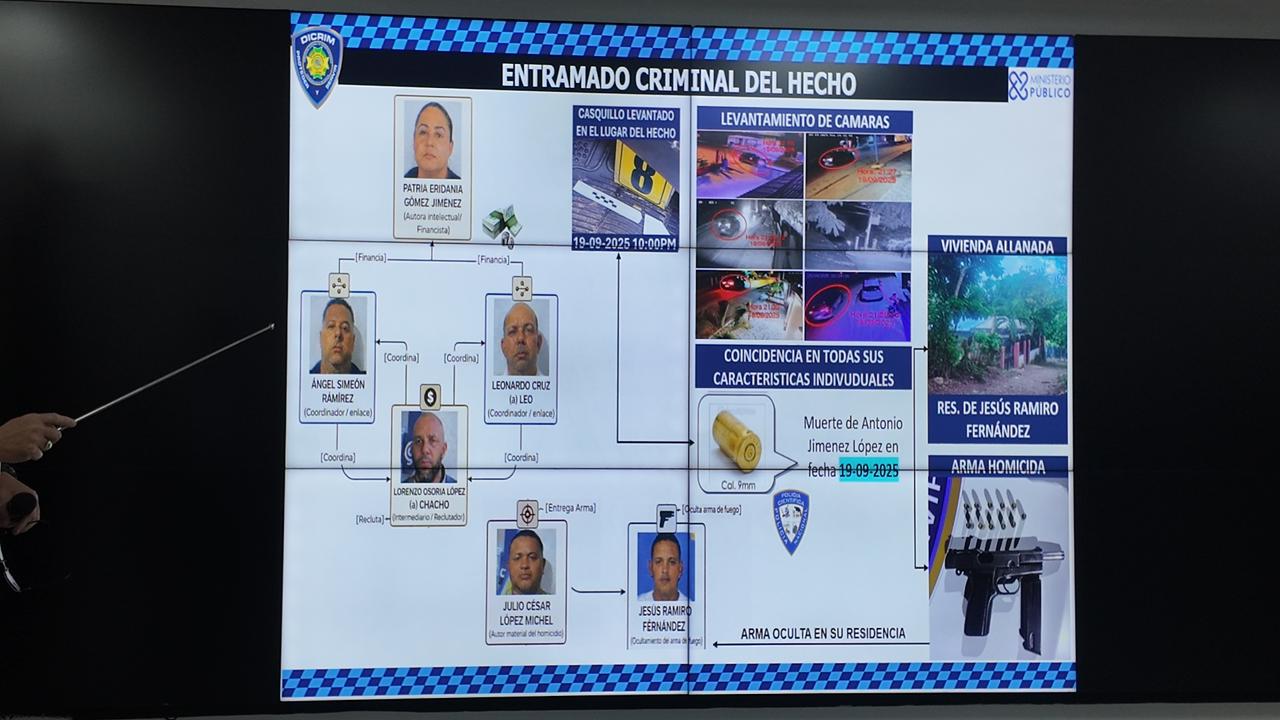 PN revela asesinato de ciudadano español en Valverde fue planificado desde 2024; hay seis detenidos
