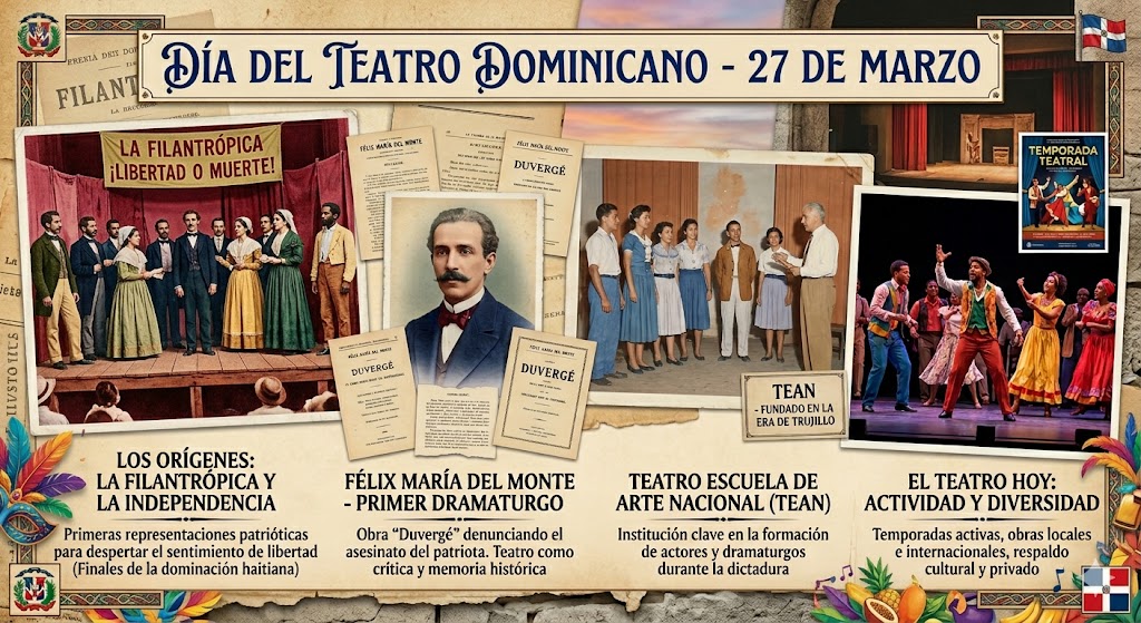 27 de Marzo: Día del Teatro Dominicano
