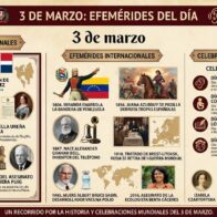 Efemérides del 3 de marzo