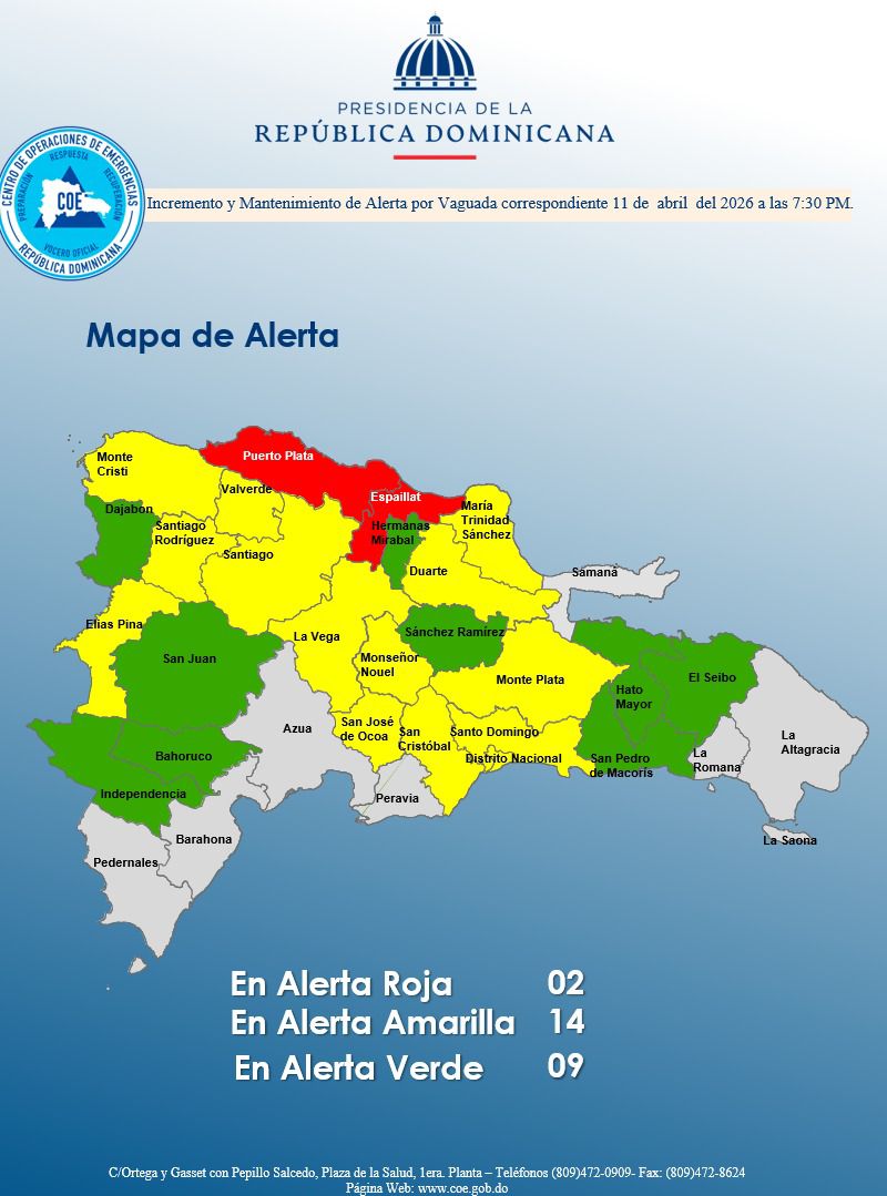 COE pone 2 provincias en alerta roja, 14 en amarilla y 9 en verde por lluvias: conoce cuáles son
