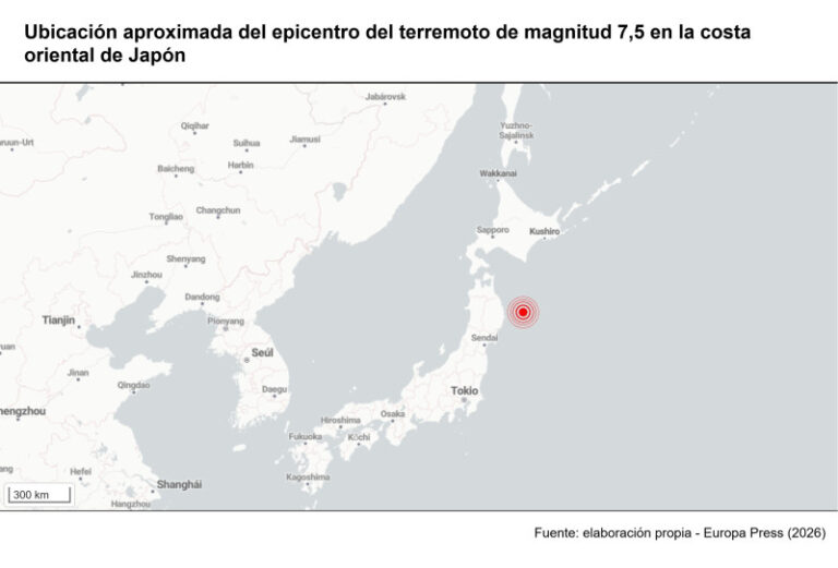 Japón retira alerta de tsunami tras potente terremoto de magnitud 7,7 en su costa oriental