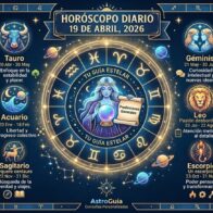 Horóscopo del 19 de abril de 2026