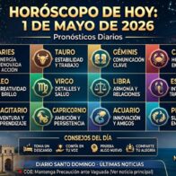 Horóscopo del 01 de mayo de 2026