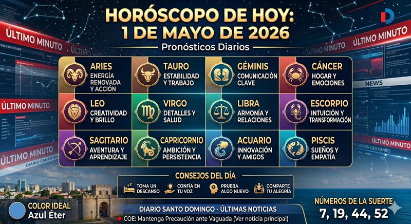 Horóscopo del 01 de mayo de 2026