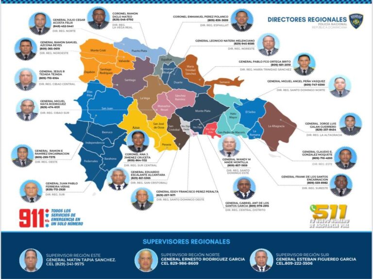 Policía Nacional publica mapa interactivo con contactos de directores regionales y fortalece plan preventivo por Semana Santa 2026