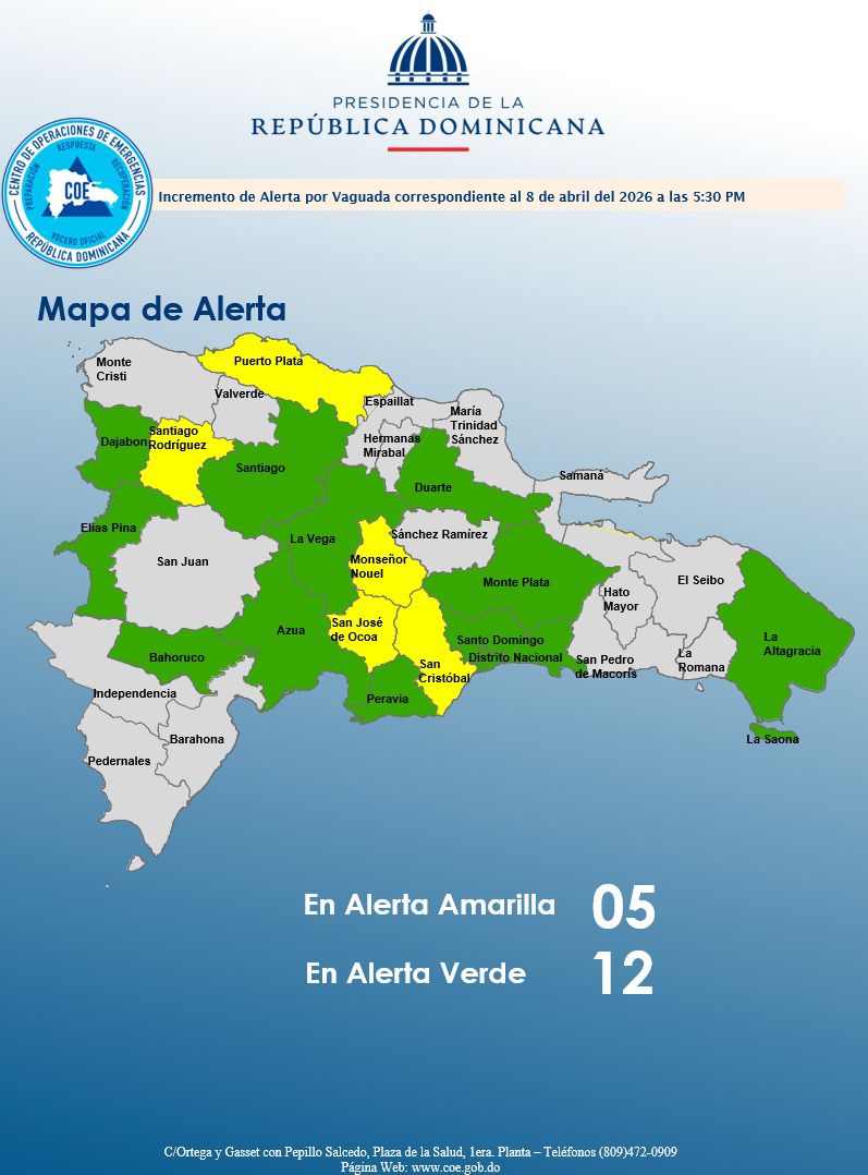 ¡Vaguada no da tregua! El COE eleva a 5 las provincias en alerta amarilla y mantiene 12 en verde