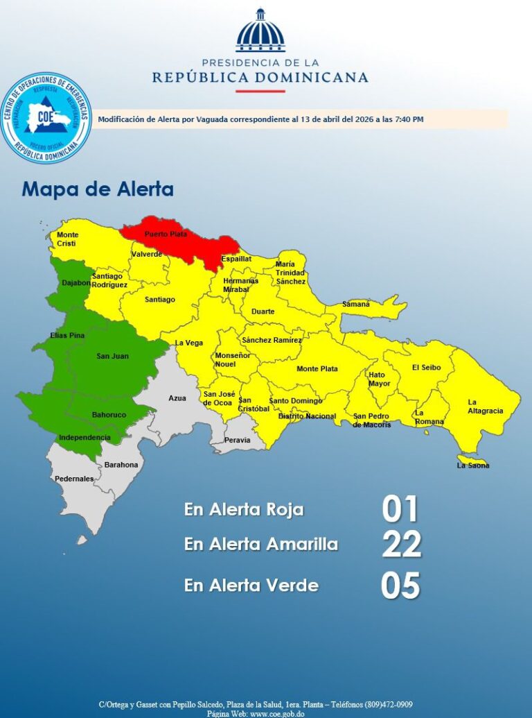 COE coloca en alerta roja a Puerto Plata y mantiene 22 demarcaciones en amarilla por inundaciones