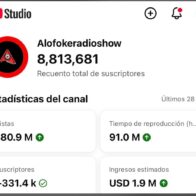 Planeta Alofoke genera ingresos estimados de 1.9 millones de dólares en solo 15 días