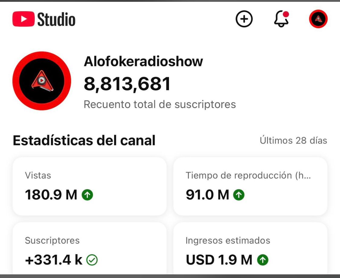 Planeta Alofoke genera ingresos estimados de 1.9 millones de dólares en solo 15 días
