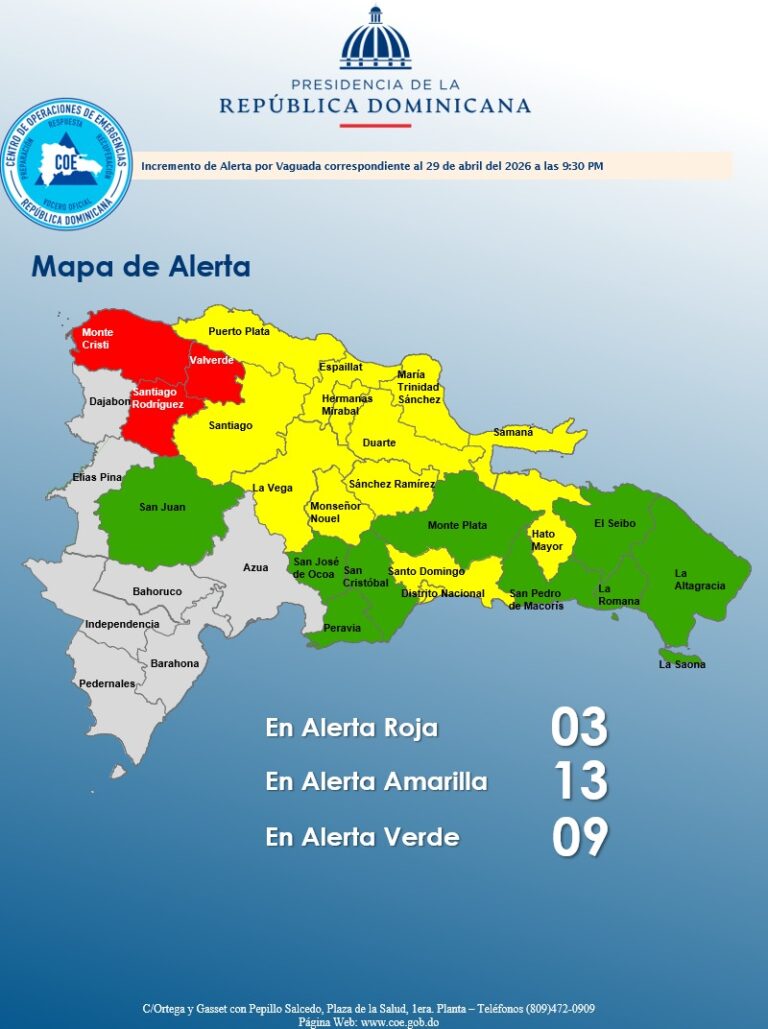 COE aumenta alertas por vaguada: 3 provincias en rojo y varias en vigilancia 10 | Noticias de hoy en República Dominicana COE aumenta alertas por vaguada: 3 provincias en rojo y varias en vigilancia