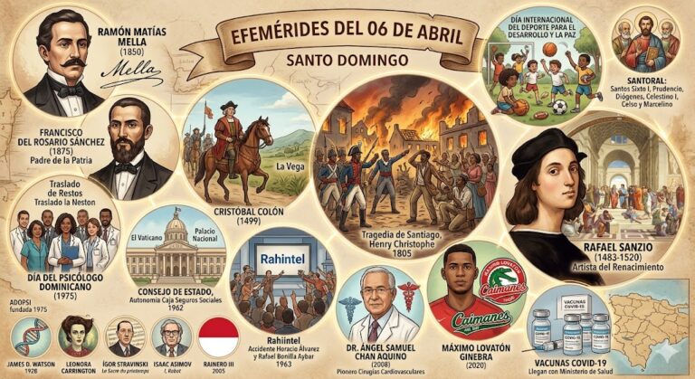 Efemérides del 06 de abril