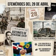 Efemérides del 28 de abril