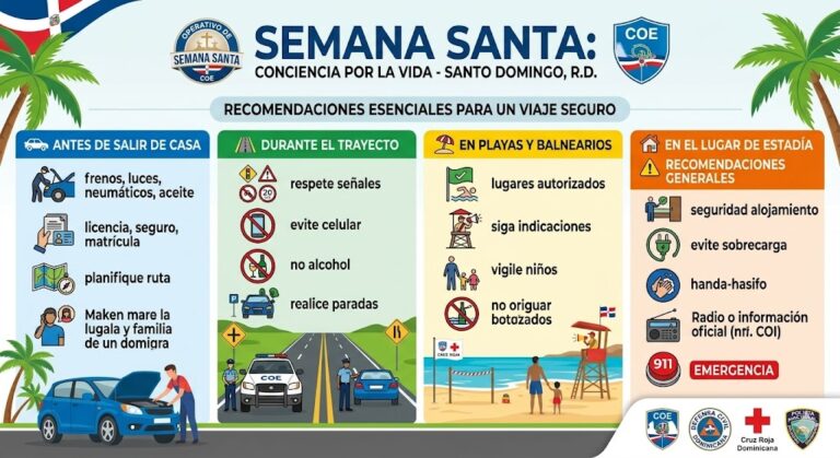 Consejos clave para viajar seguro en Semana Santa